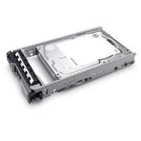 DELL Hard Drive Encrypted 900