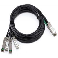 DELL Networkingcable40Gbe